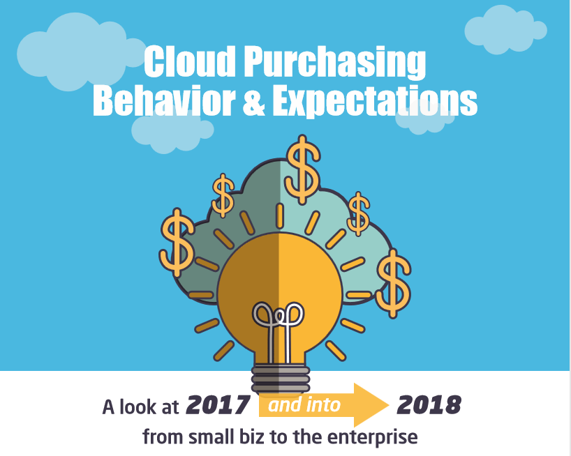 2018 Cloud Trends